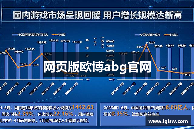 网页版欧博abg官网